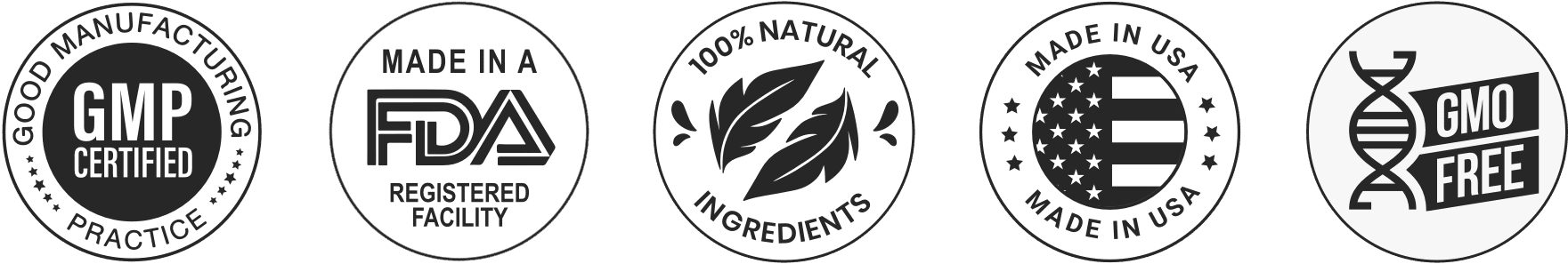 giant max Certification